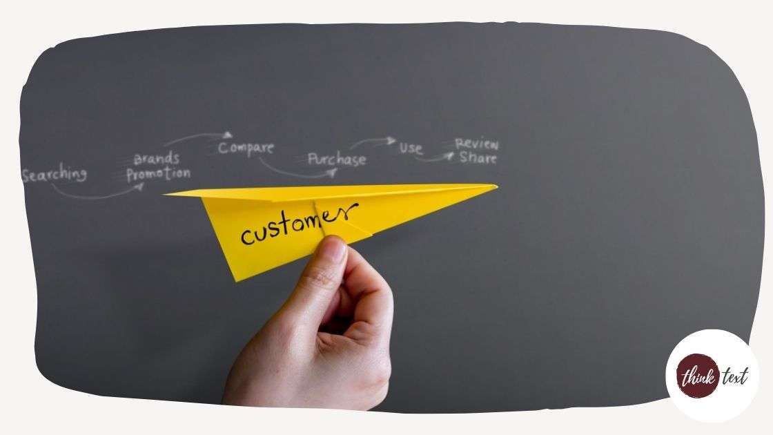 Customer journey auf deiner Website, damit Kunden klicken